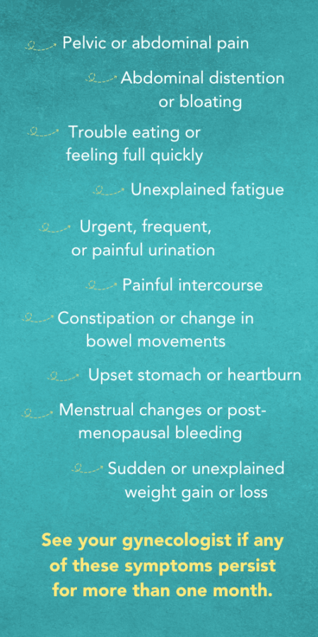 Website Symptoms Card-2